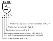 Перчатки Dirty Rigger Comfort Fit (Fingerless)